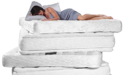 Szabványos méretű matracok ágyak
