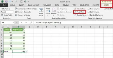 Összegzése a abszolút értékek (abszolút értékben) egy Excel (abszolút) Összegzése a abszolút értékek (abszolút értékben), hogy az Excel