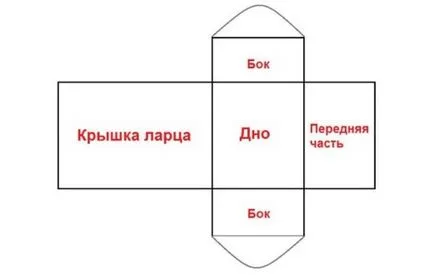 Mellkasi arány az esküvőre a kezüket (saját) Mellkasi arány az esküvőre saját kezűleg