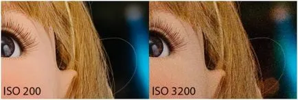 Fényérzékenység (ISO)