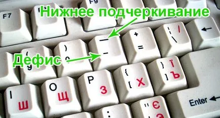 A gondolatjel és a kötőjel a különbség, és hogyan írja a számítógép billentyűzetén, vebsovet (kötőjel) A gondolatjel és a kötőjel a különbség, és hogyan írja a számítógép billentyűzetén, vebsovet