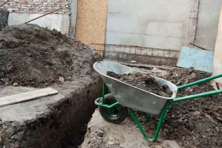 Az árok az alapítvány saját kezűleg nélkül kotrógép