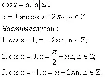 A trigonometrikus képlet, az átalakítás a trigonometrikus függvények, a kettős szög képletű (funkciók) A trigonometrikus képlet, az átalakítás a trigonometrikus függvények a kettős szög képletű