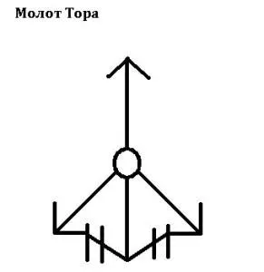 Thor kalapácsa