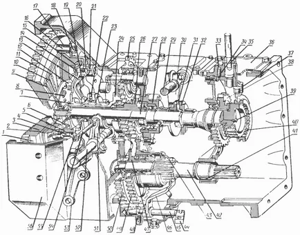 traktor átviteli MTZ-82