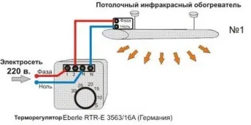 Telepítés és infravörös kapcsolatot fűtő termosztát (kapcsolat infravörös fűtés termosztát beállítás rendszer) Telepítés és infravörös kapcsolatot fűtő termosztát