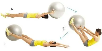 Gyakorlatot fitball fogyás, beleértve a hasi területen, a haszon a video képzés (fogyás) Gyakorlatot fitball fogyás, beleértve a hasi területen, az előnyök oktatófilm