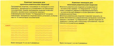 Telepítése 1c engedélyek, szoftverlicencek 1s (a szerver-kliens) Telepítése 1c engedélyek, szoftverlicencek 1c