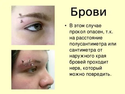 Skin Care - biológia, előadások