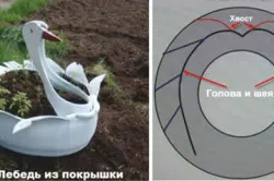 Cserepek készült gumiabroncsok kezüket útmutató, képek, a mester osztály (fotó és videó) (kerttervezés) Cserepek készült gumiabroncsok kezüket útmutató, képek, a mester osztály (fotó és videó)