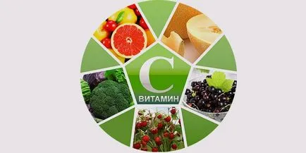 Vitaminok hajhullás nőknél a listát a legjobb komplexek értékelés (hajhullás ellen) Vitaminok hajhullás nőknél a listát a legjobb komplexek vélemények