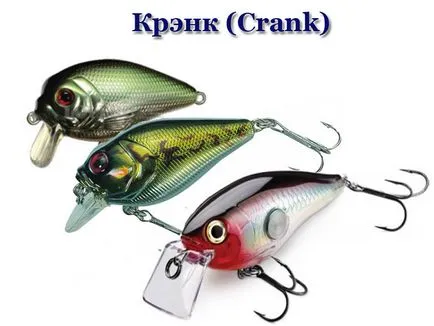 Wobblers Crank