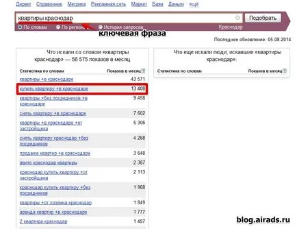 Beágyazott lekérdezések Yandex Direct, internetes hirdetési (kérelmek) Beágyazott lekérdezések Yandex közvetlen, online reklám