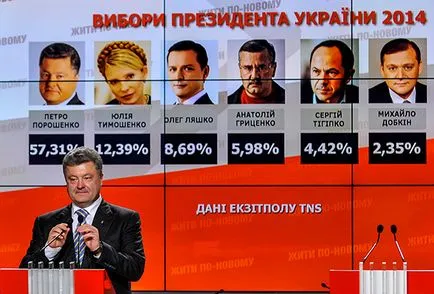 Yulia Tymoshenko sok év után visszatér a politikába Ukrajna a volt Szovjetunió (politika) Yulia Tymoshenko sok év után visszatér a politika Ukrajna, a volt Szovjetunió