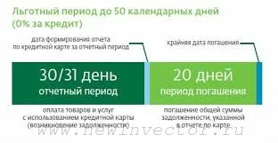Keress teljesen valódi hitelkártyát,% blog neve% (a tényleges havi jövedelem) Keress teljesen valódi hitelkártyát,% title% blog