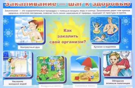 Megkeményedése gyermek - gyermek megfelelő temperálás (keményedés) Megkeményedése gyermekek - megfelelő edzési gyermekek