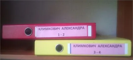 A versenyen való részvétel, a forgatókönyv egy kis tanuló