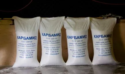 Műtrágya karbamid (karbamid) - a használati utasítás és alkalmazási arány (használat) Műtrágya karbamid (karbamid) - a használati utasítás és a fogyasztás aránya