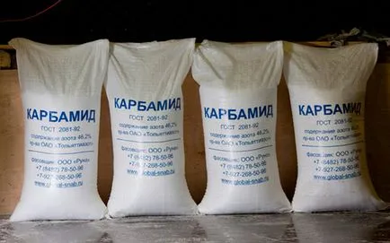Karbamid trágyázás a kertben kertészek véleménye