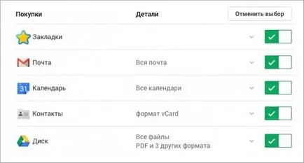 6. linkek annak ellenőrzésére, hogy az interneten tud rólunk (ellenőrzés) 6. linkek ellenőrzi, hogy tud rólunk Online