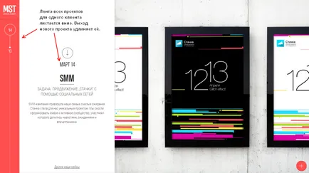 Anatomy of a jó esettanulmány - cms magazin