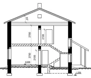 AutoCAD döntetlen szakasz (AutoCAD) AutoCAD hogyan kell felhívni a vágás