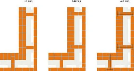 Bath tégla - DIY - építőipar és az otthoni javítás