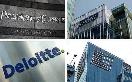 Könyvvizsgálati négy nagy PricewaterhouseCoopers, Deloitte, az Ernst & amp; fiatal, KPMG (PricewaterhouseCoopers) Könyvvizsgálati négy nagy PricewaterhouseCoopers, Deloitte, az Ernst & amp; fiatal, KPMG