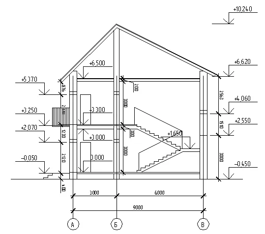 AutoCAD döntetlen szakasz (profil) AutoCAD hogyan kell felhívni a vágás
