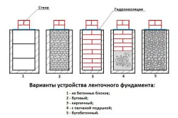 Bath téglából kezük (videó)