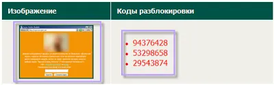 Blog vörös róka eltávolítása a banner nélkül kapható (blog) Blog vörös róka eltávolítása a banner nélkül kapható