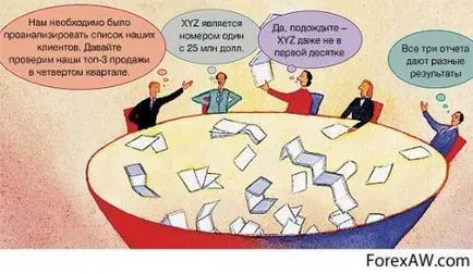 A BNP Paribas (BNP Paribas) véleménye