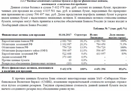 Banki orosz elkülönítése mérlegfőösszeg - BKS Bank