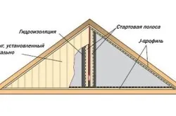 Mi az oromfal otthoni (videó)