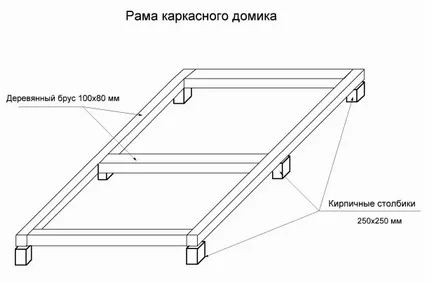 Gyermekek Háza a kezét, hogyan kell csinálni, rajzok, ötletek, programok