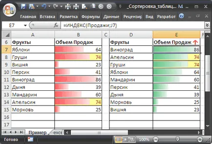 Dinamikus válogatás táblázatok MS Excel - kompatibilis a Microsoft Excel 2007, Excel 2010