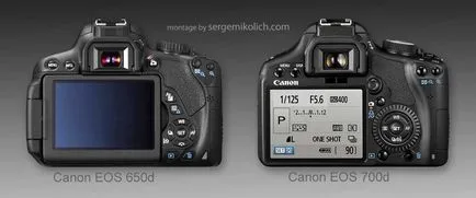 Gyik a Canon EOS