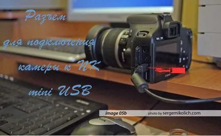 Gyik a Canon EOS