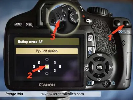 Gyik a Canon EOS