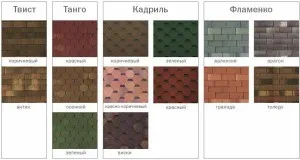 Zsindely - ár, telepítése és különböző anyagok