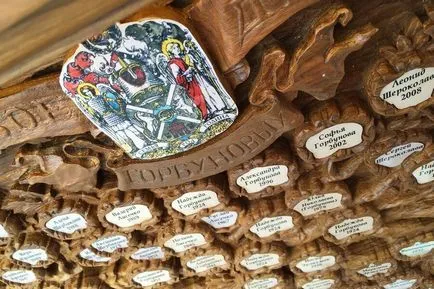 Family Tree - Genealógiai családfa, az ár a rajz, fotó