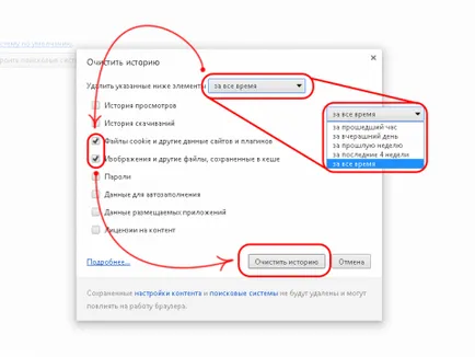 Google króm tiszta cookie-