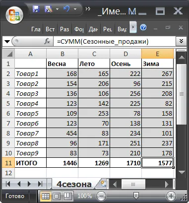 Nevezett tartomány MS Excel - kompatibilis a Microsoft Excel 2007, Excel 2010