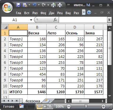 Nevezett tartomány MS Excel - kompatibilis a Microsoft Excel 2007, Excel 2010
