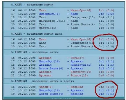 Készpénzben bízunk fehérek kereső rendszer - fogadás stratégia foci (utóbbi három-re) Készpénzben bízunk fehérek kereső rendszer - Labdarúgó fogadások stratégia