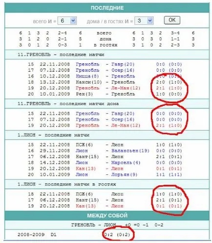 Készpénzben bízunk fehérek kereső rendszer - fogadás stratégia foci (utóbbi három-re) Készpénzben bízunk fehérek kereső rendszer - Labdarúgó fogadások stratégia