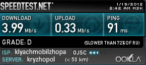 Mérjük meg a sebességet az internet kapcsolat a Yandex internet és az online ellenőrzés és vizsgálat szolgáltatás