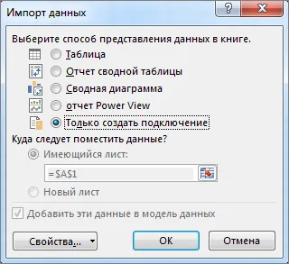 A bemeneti adatok Kimutatás