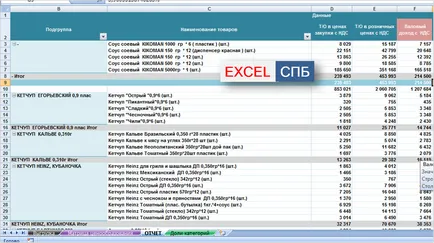 Változás kiszámított mező a pivot tábla - Excel St. Petersburg (változás) Változás számított mező a pivot tábla - Excel St. Petersburg
