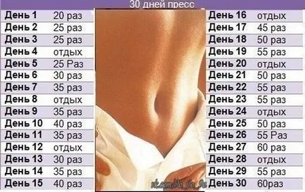 Hogyan lehet gyorsan felszív a sajtó otthon képekkel (szivattyú) Hogyan lehet gyorsan felszív a sajtó otthon képekkel